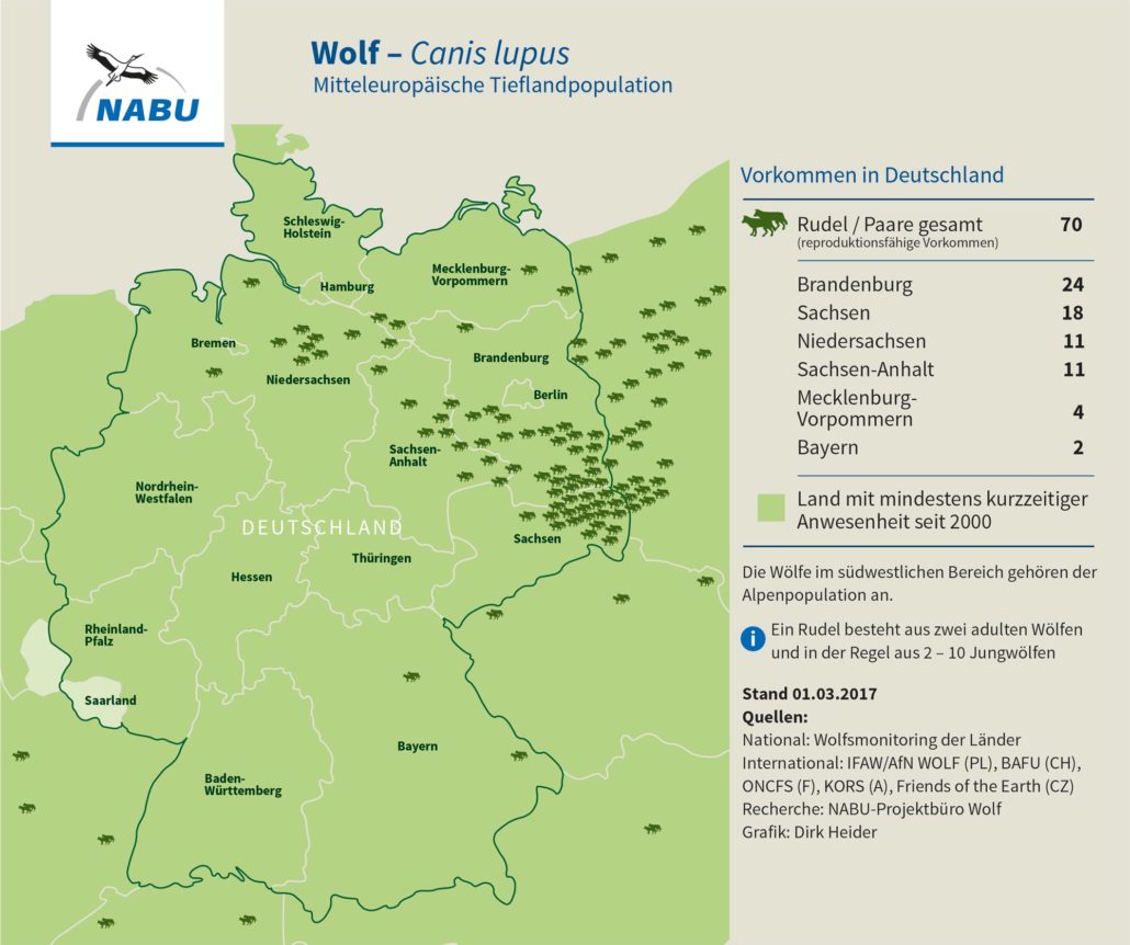 nabu-wolfskarte-vorkommen-deutschland